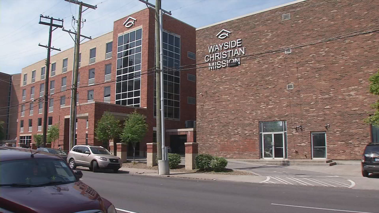 Wayside Christian Mission